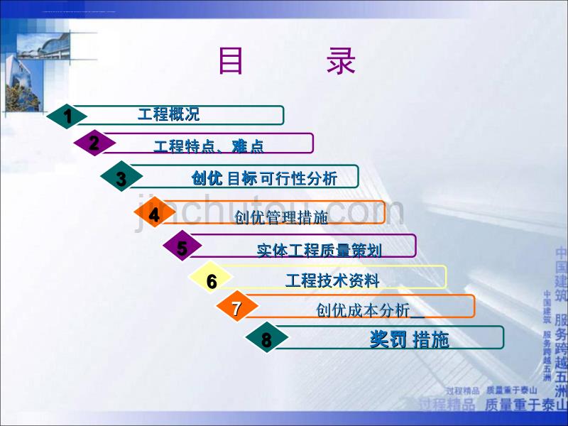 厦门海峡交流中心项目创优策划介绍课件_第2页