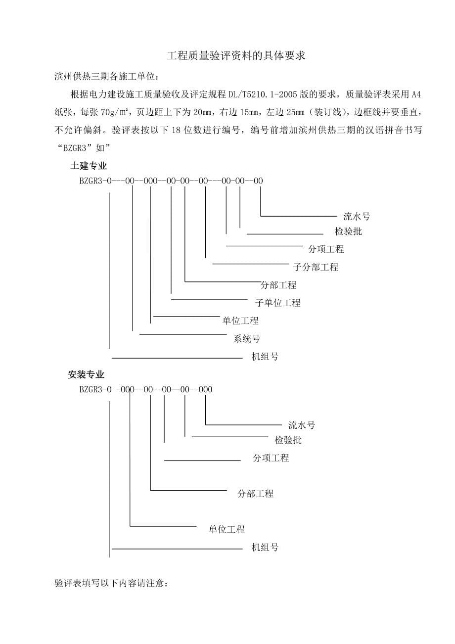 滨州三期4330mw机组工程常用表格_第5页