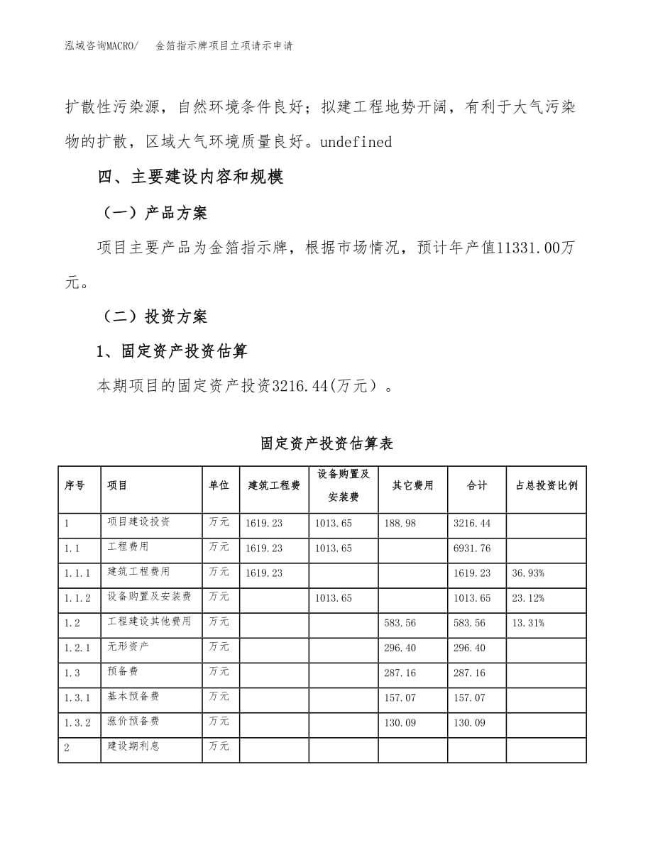 金箔指示牌项目立项请示申请_第4页