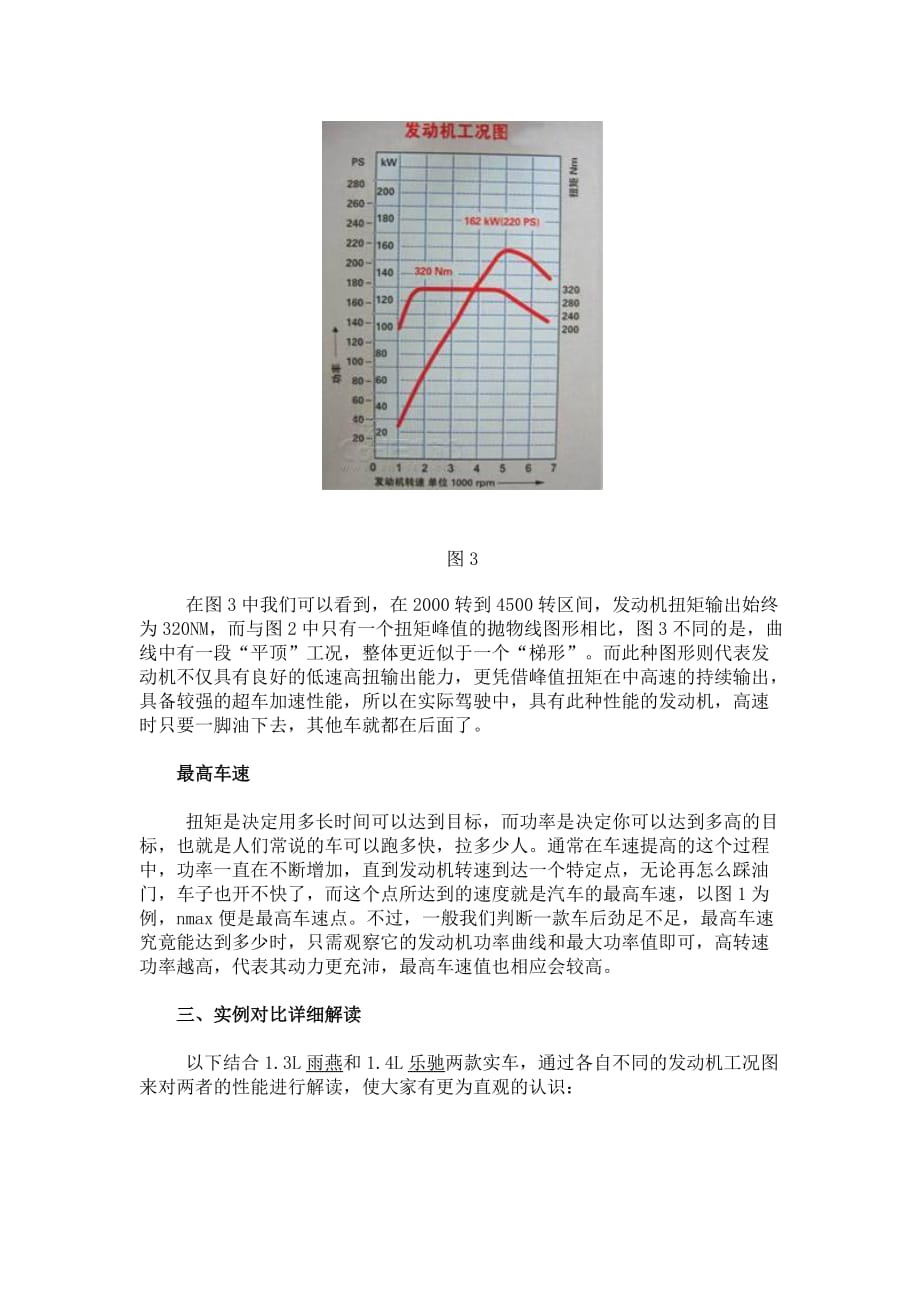 教您读懂发动机特性曲线图方法汇总大全_第3页