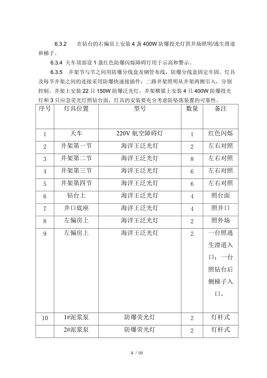 ZJ40DB钻机井场电气系统技术协议_第4页