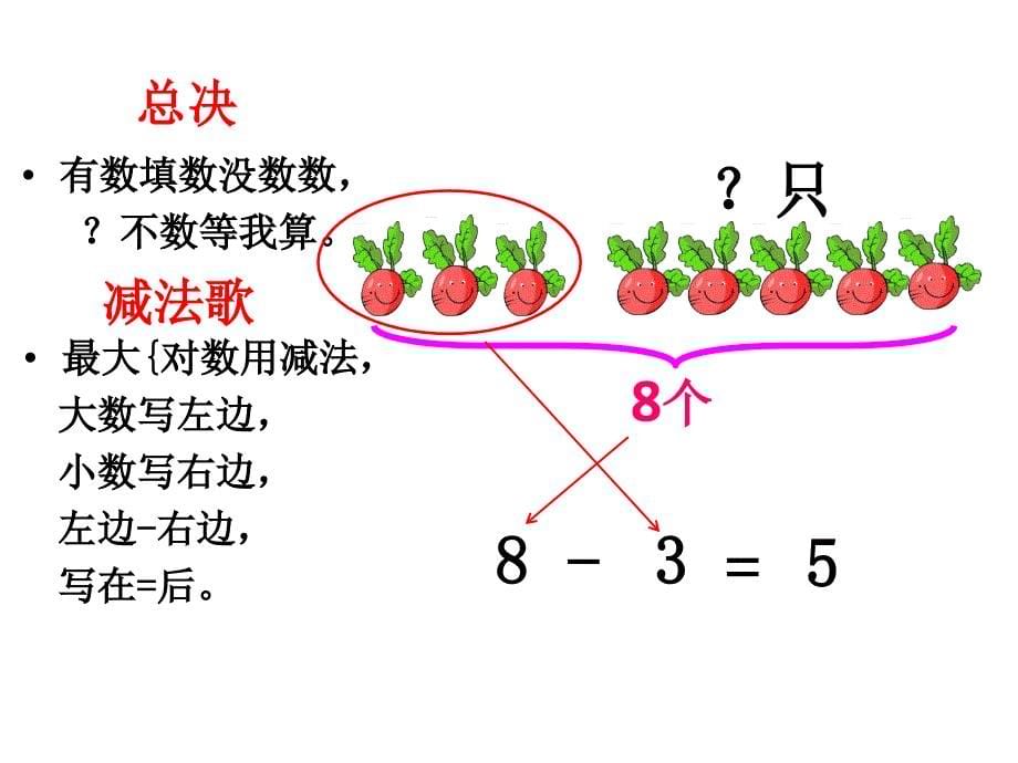 人教版小学一年级上册数学看图列式课件_第5页