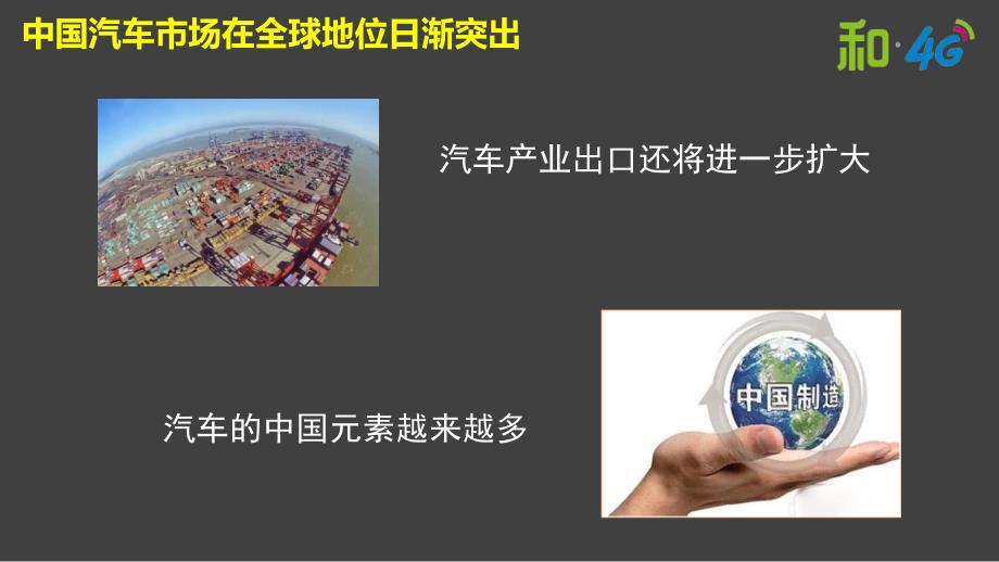 中国移动4G车联网整体解决方案课件_第3页