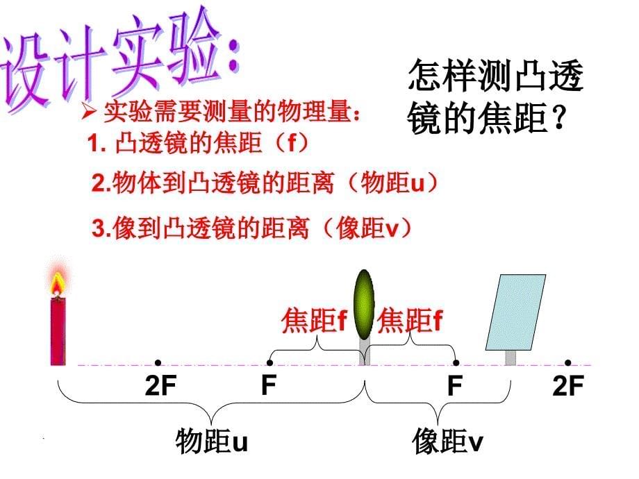 新人教版八年级上物理第五章第三节凸透镜成像课件教材_第5页