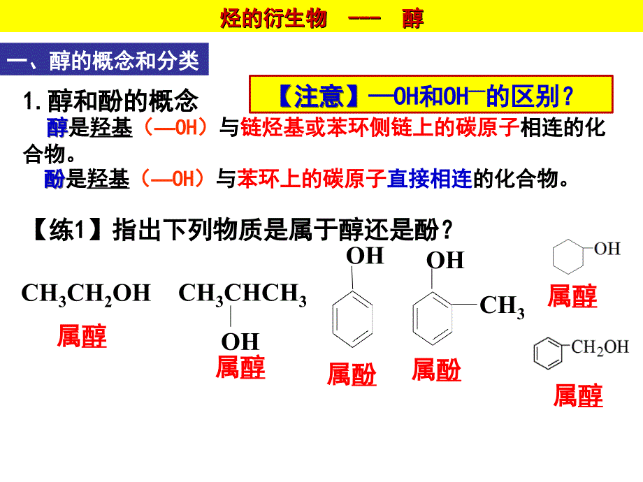 烃的衍生物---醇资料_第3页
