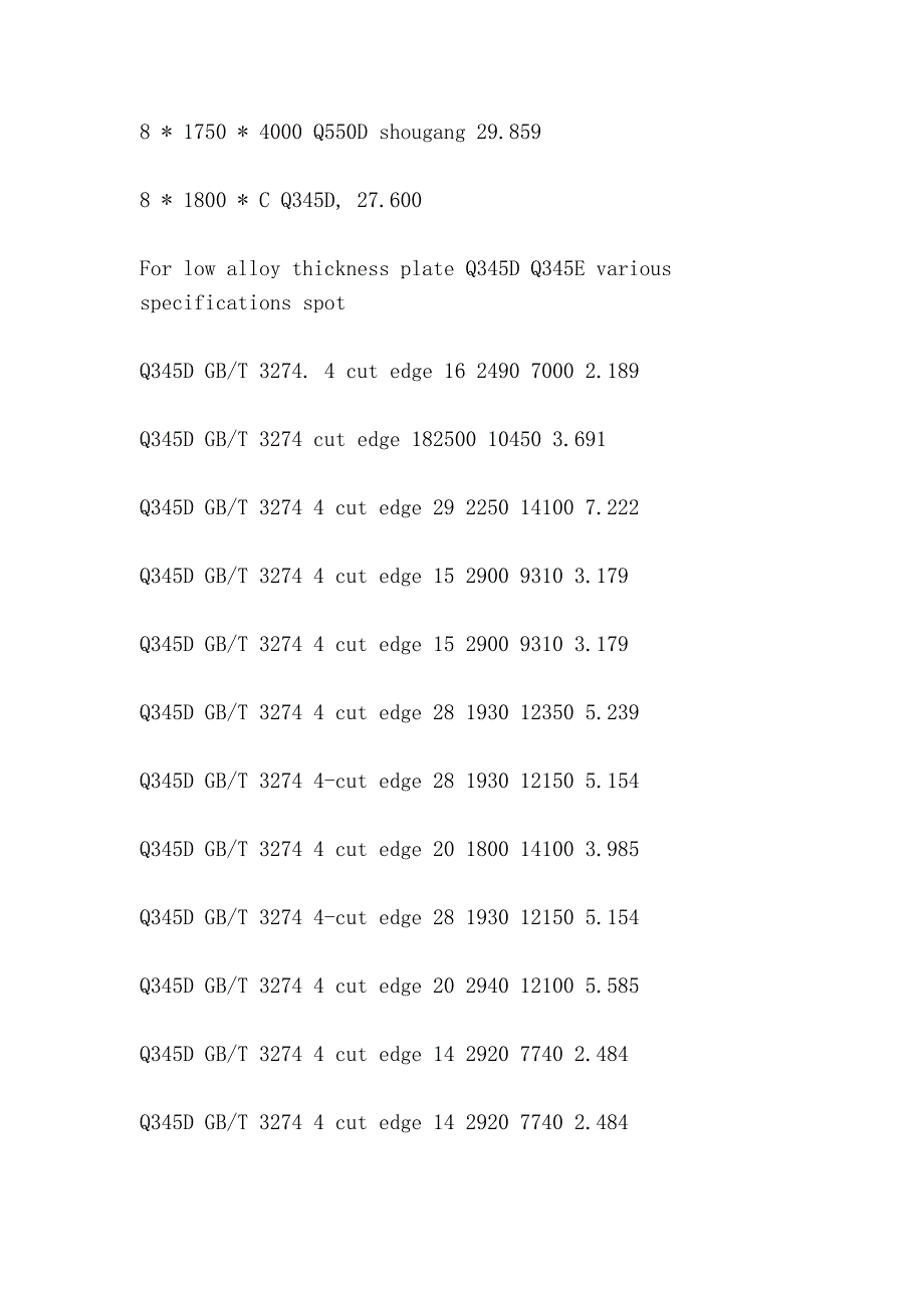 低合金板卷及中厚板资源情况（low alloy plate volume and medium thickness plate resources）_第4页