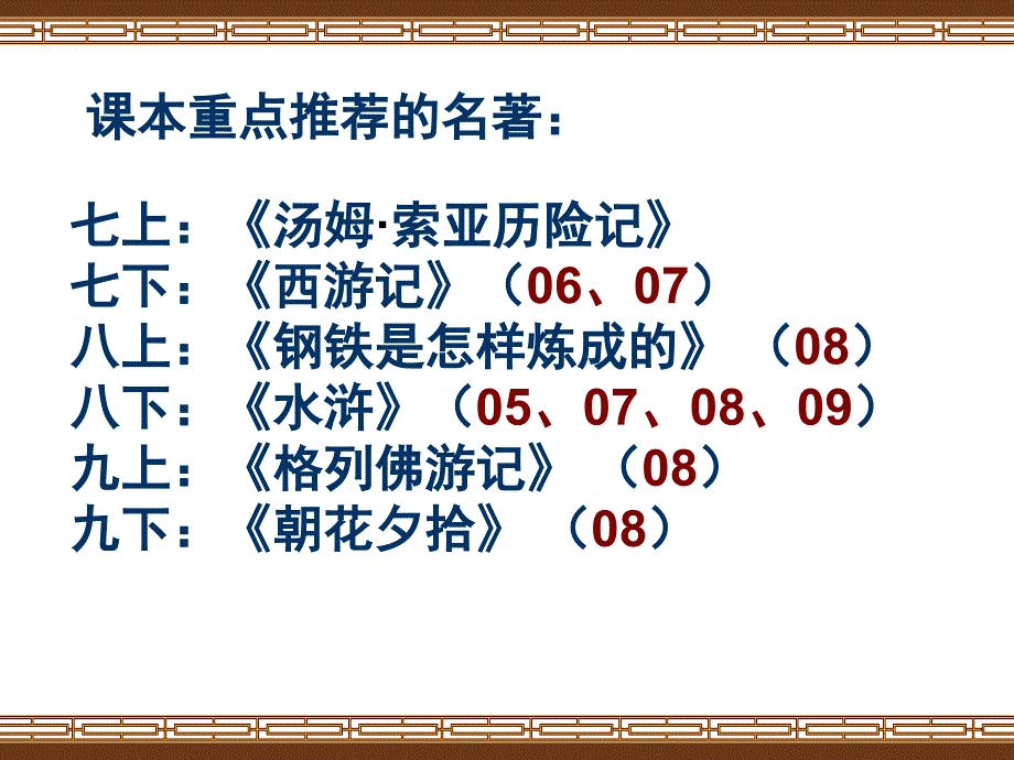 中考名著阅读复习精品课件详解_第4页