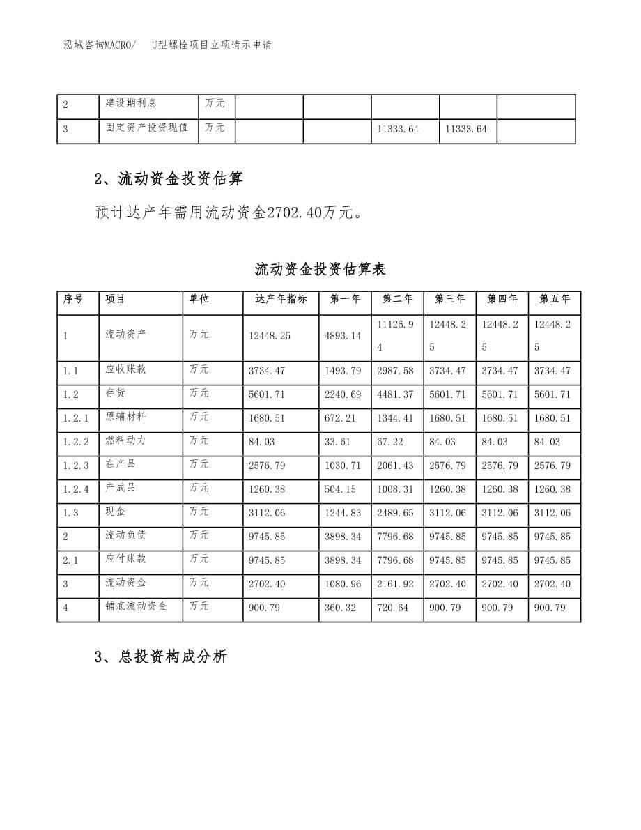 U型螺栓项目立项请示申请_第5页