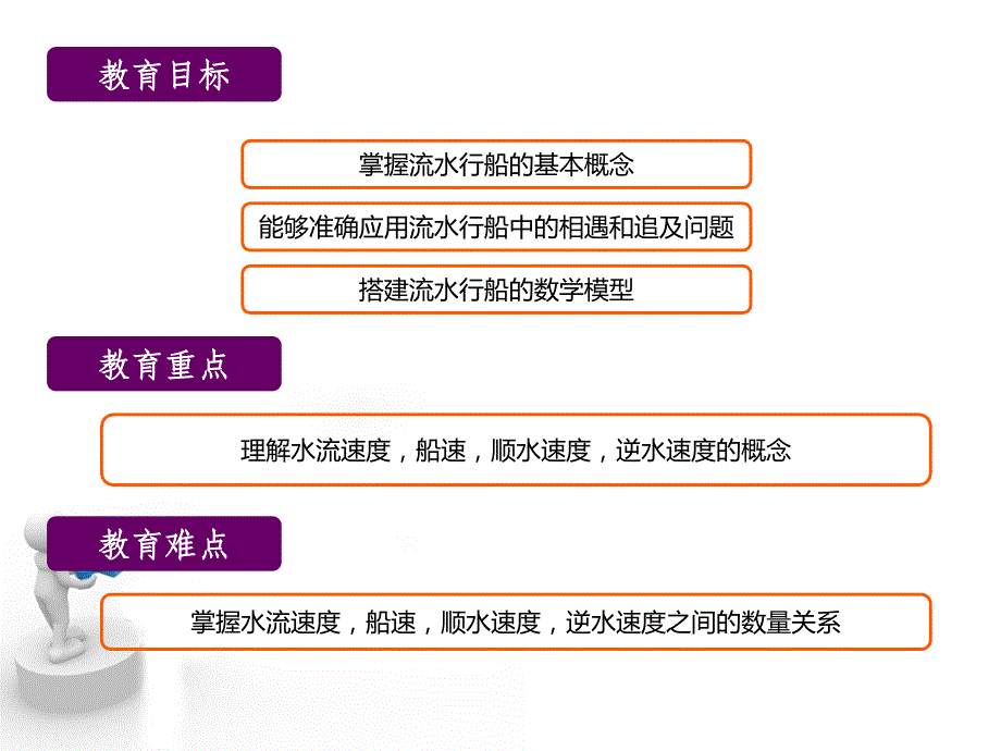 一起学奥数--行程问题中的流水行船(四年级)_第2页