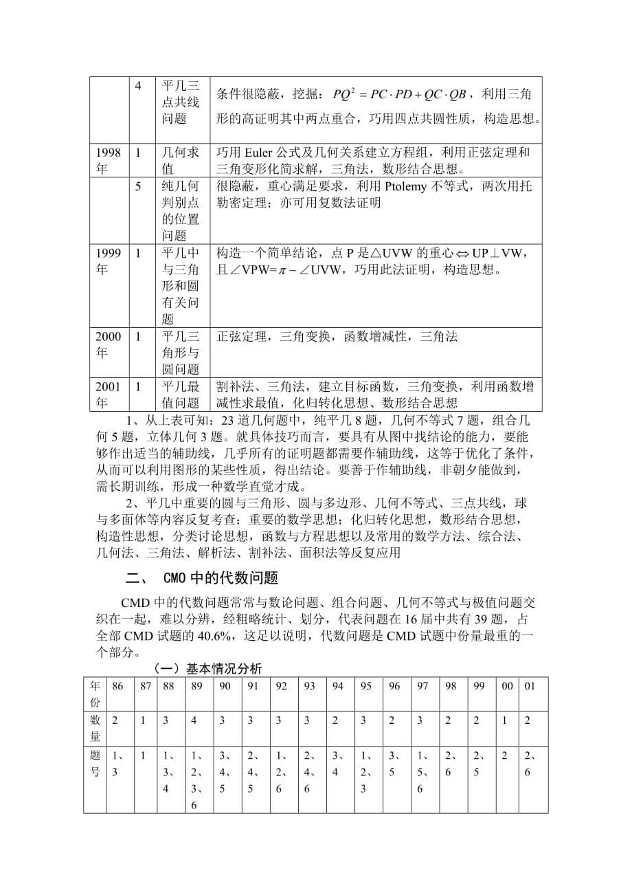 中国数学奥林匹克历届试题研究_第5页