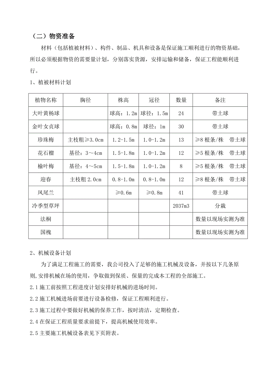 海融大厦庭院工程技术标_第4页