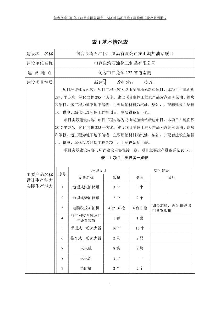 竣工环境保护验收报告：句容泉湾石油化工制品有限公司龙山湖加油站项目监测调查报告_第5页