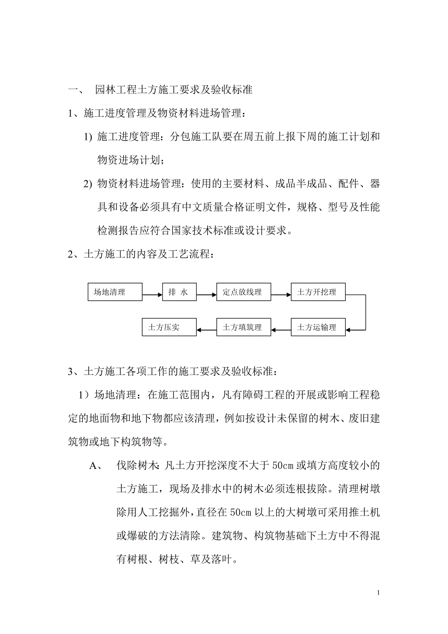 园林工程土方施工要求及验收标准_第1页