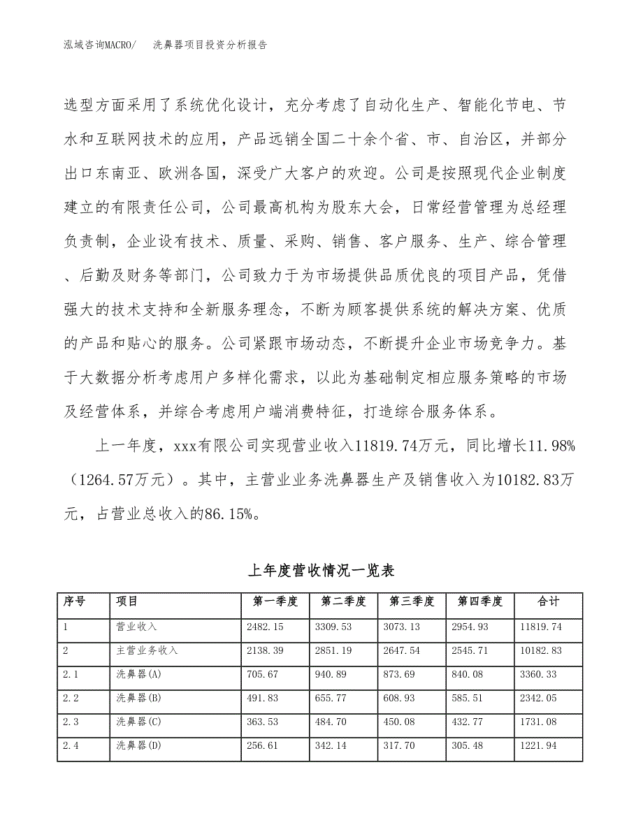 洗鼻器项目投资分析报告（总投资7000万元）（25亩）_第3页