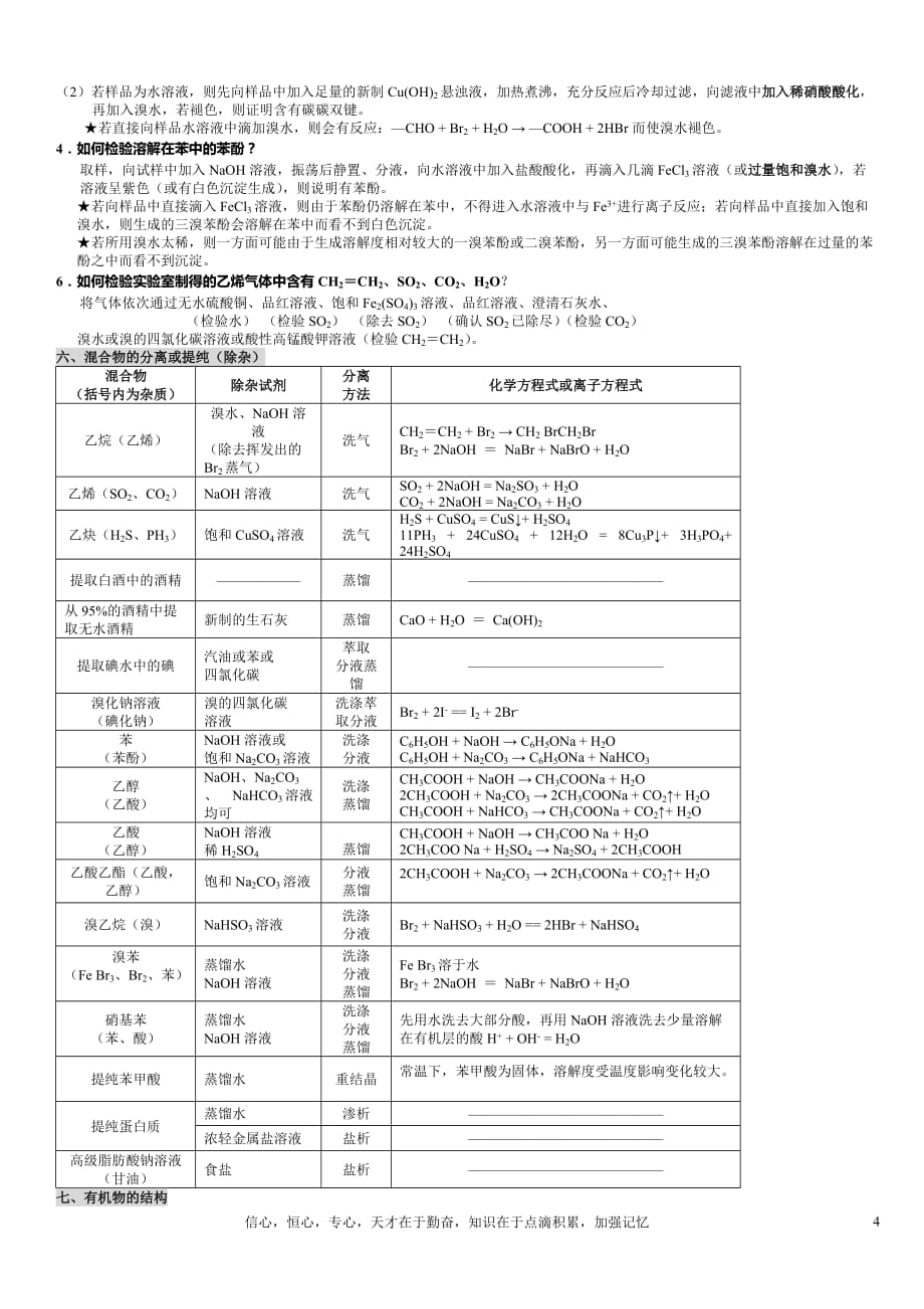 高中有机化学基础知识点整理打印 资料_第4页