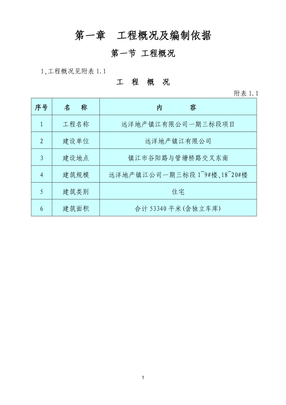 官塘新城三标段施工组织_第4页