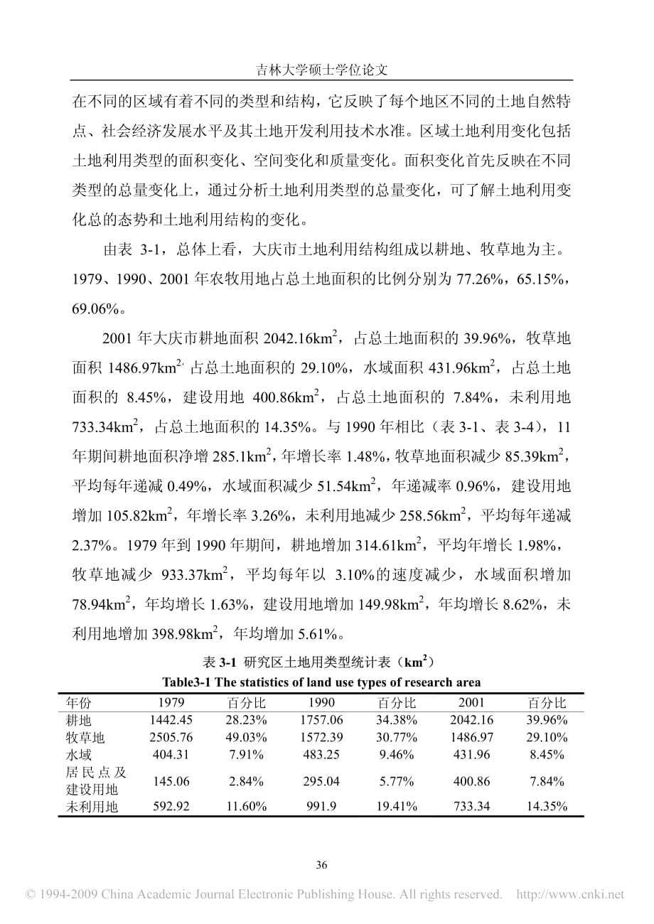 大庆市土地利用_土地覆盖变化及驱动机制研究__第2页