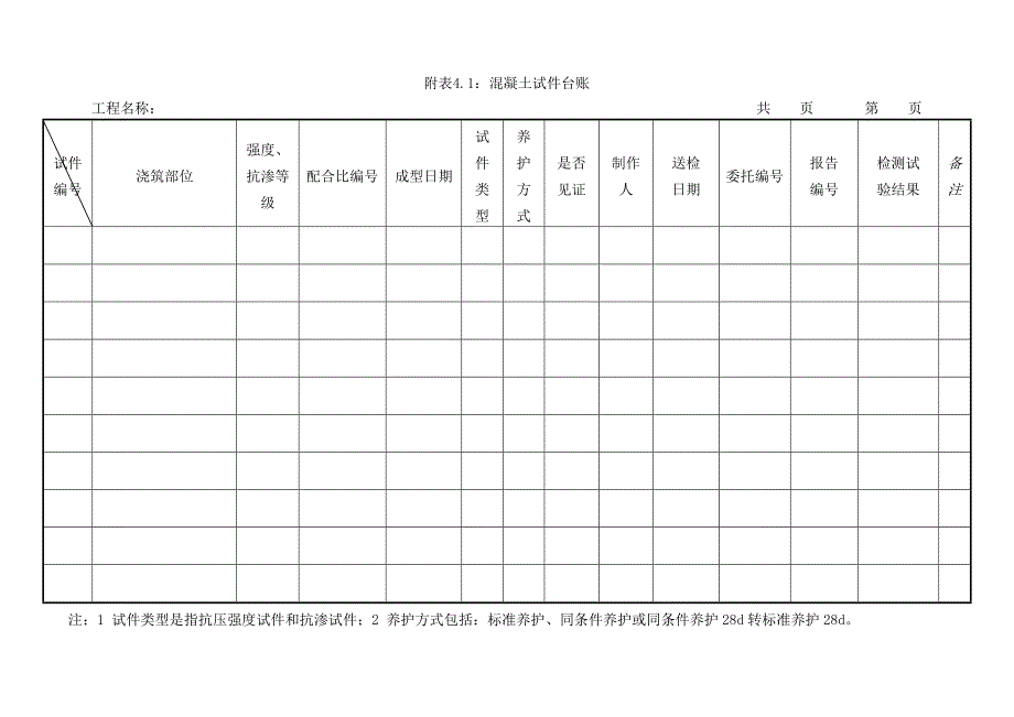 试验台账模板资料_第1页