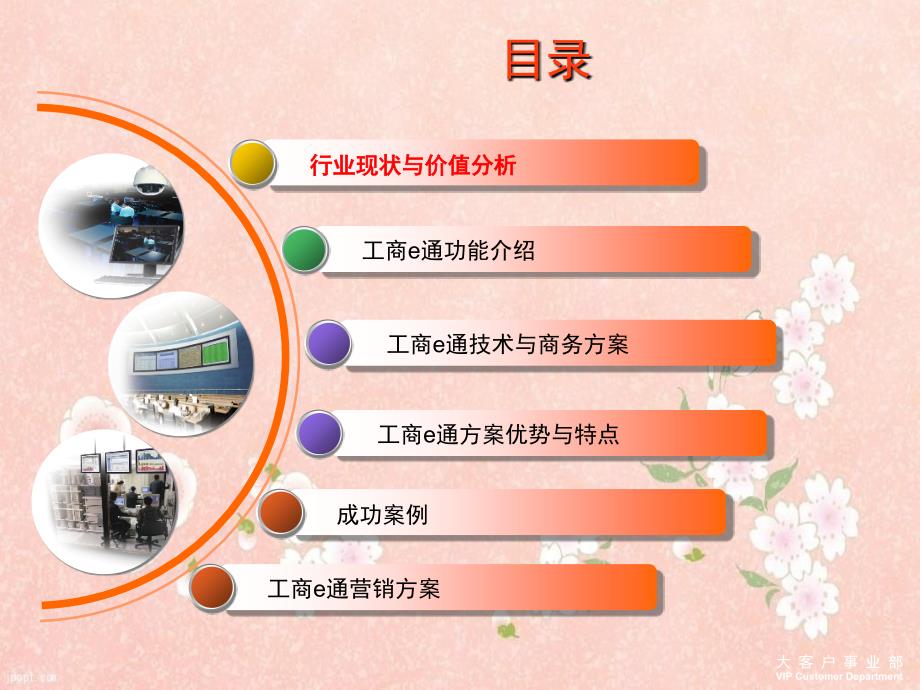 电信工商e通解决方案客户经理版_第2页