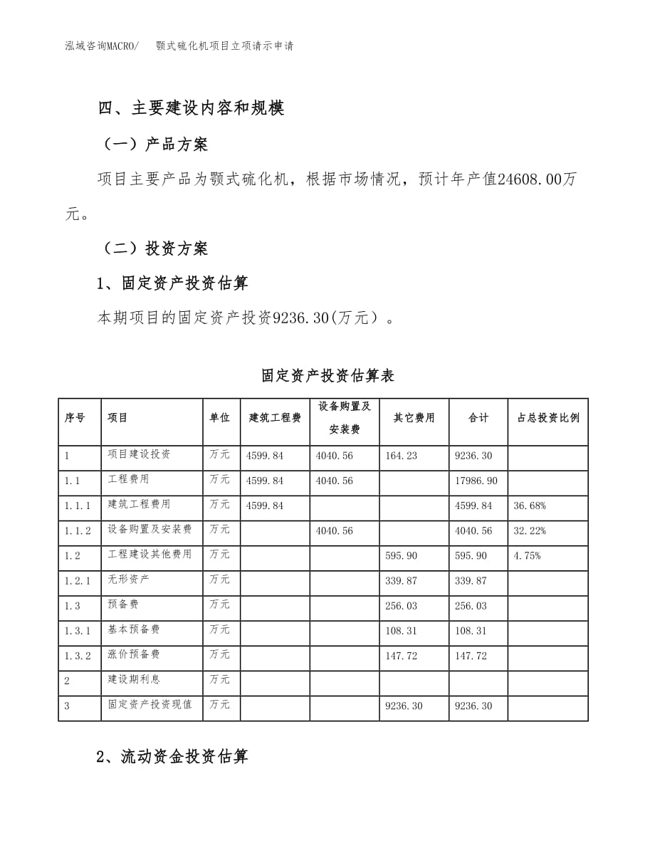 颚式硫化机项目立项请示申请_第4页