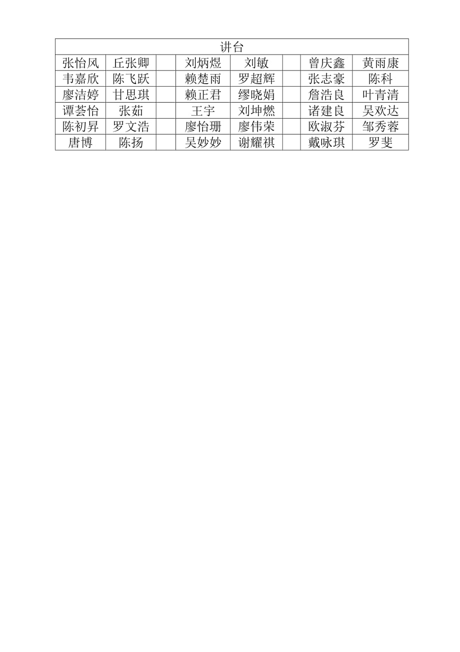 （精品教育）离子键的形成_第3页