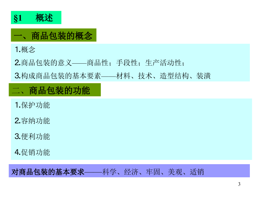 商品学经典-八章教材_第3页