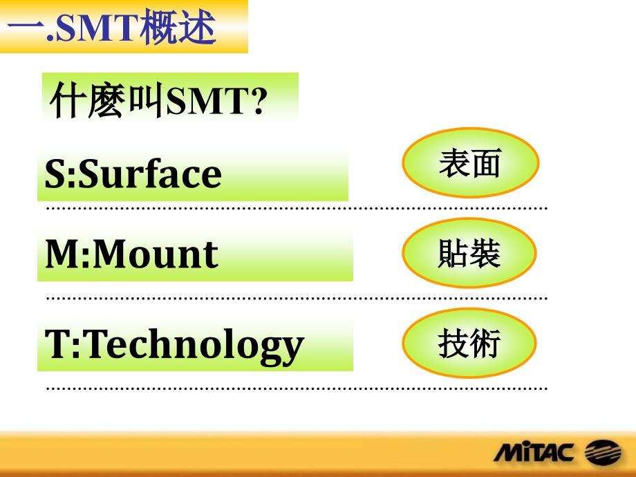 印刷位知识介绍教材_第4页