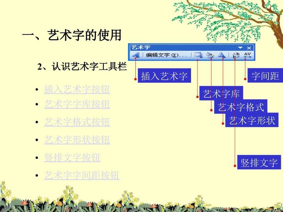 小学信息技术课件《艺术字标题》_第5页