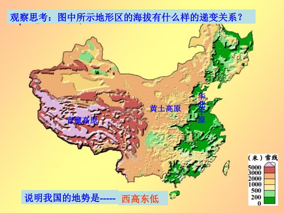 中国的地形ppt课件_第4页