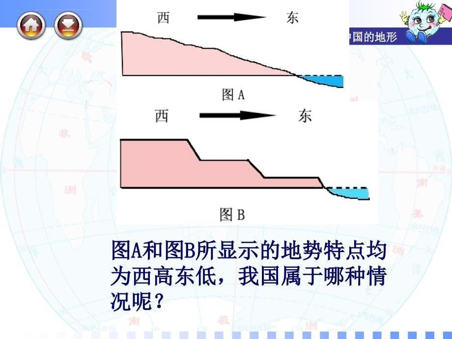 中国的地形ppt课件_第5页