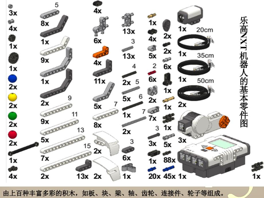 乐高机器人课程介绍课件_第2页