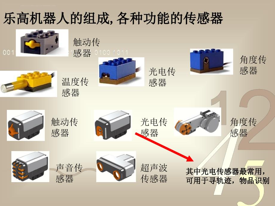 乐高机器人课程介绍课件_第4页