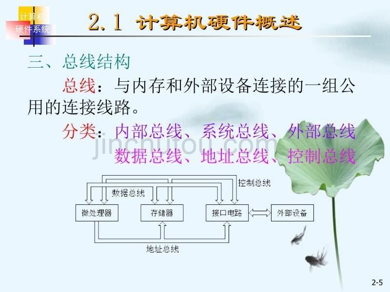 计算机硬件组成构成计算机系统元器件部件和设备_第5页