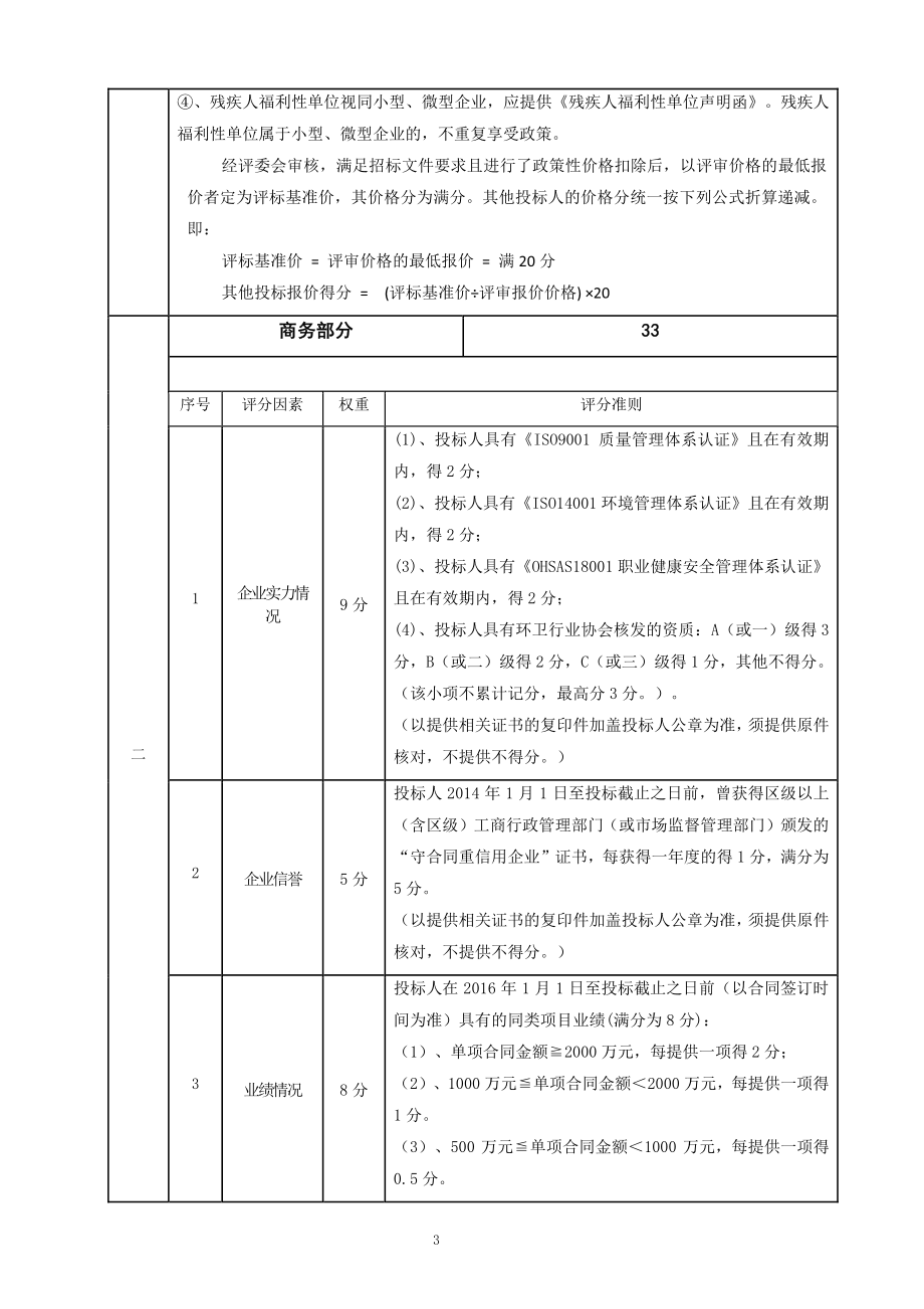 城市道路管养项目招标文件_第4页