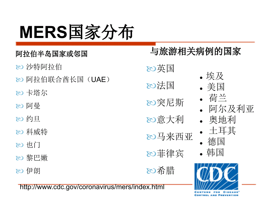 中东呼吸综合征预防感染与控制指南课件_第3页