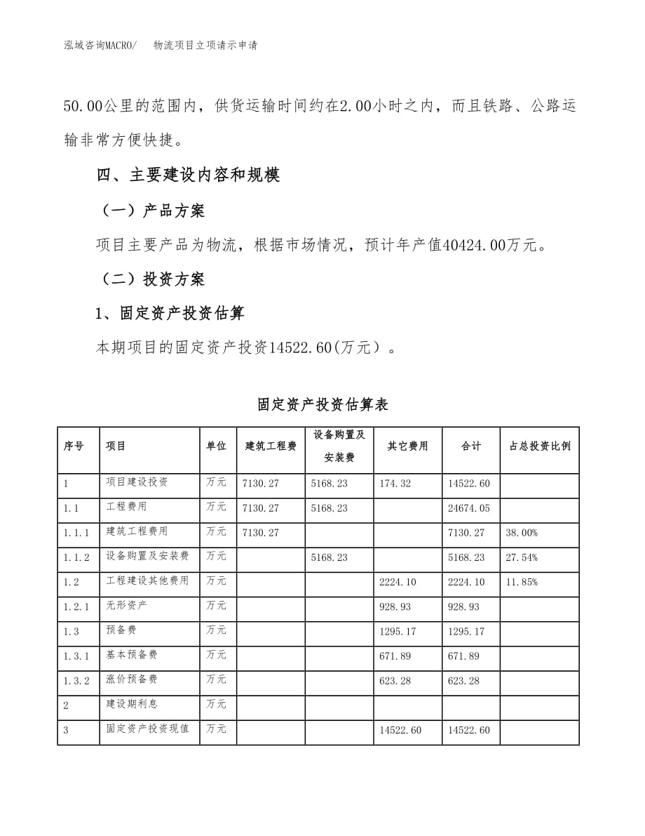 物流项目立项请示申请_第4页