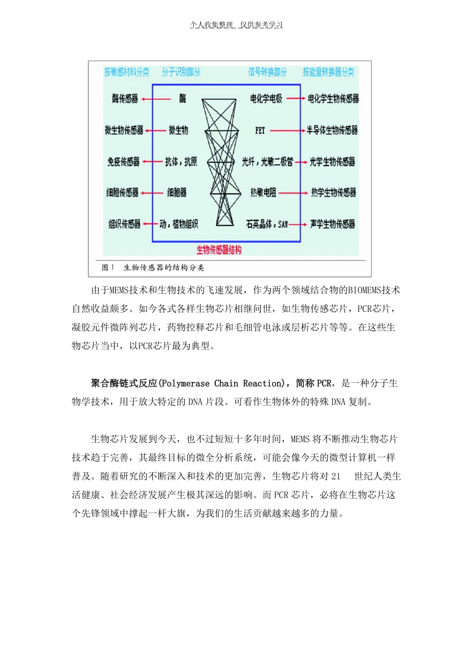 mems生物芯片--pcr芯片技术_第3页