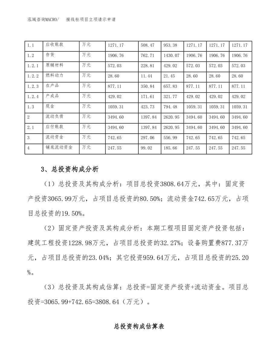 接线柱项目立项请示申请_第5页