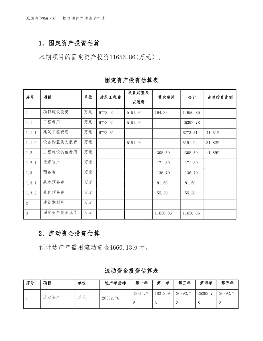 接口项目立项请示申请_第4页