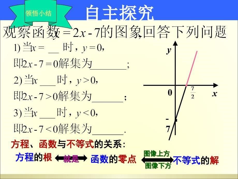 一元二次不等式及其解法优质_第5页