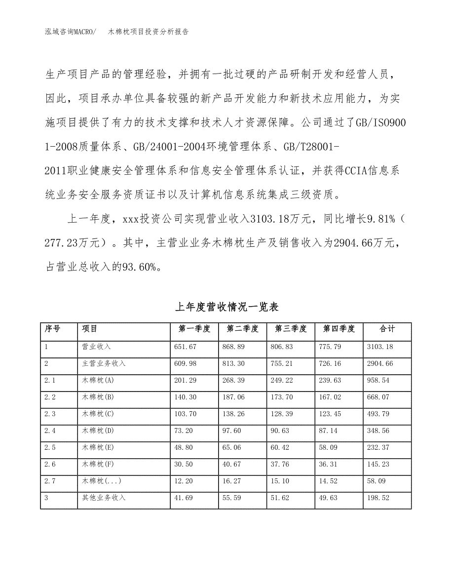 木棉枕项目投资分析报告（总投资3000万元）（11亩）_第3页