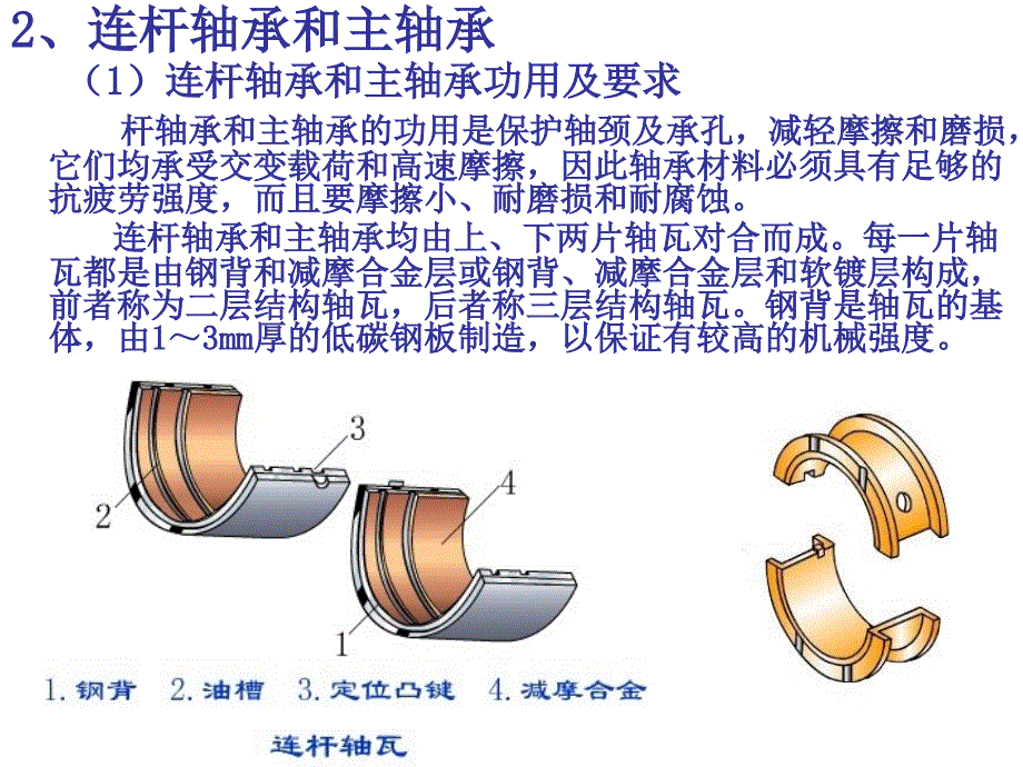 曲轴轴承维修fxl-13_第3页