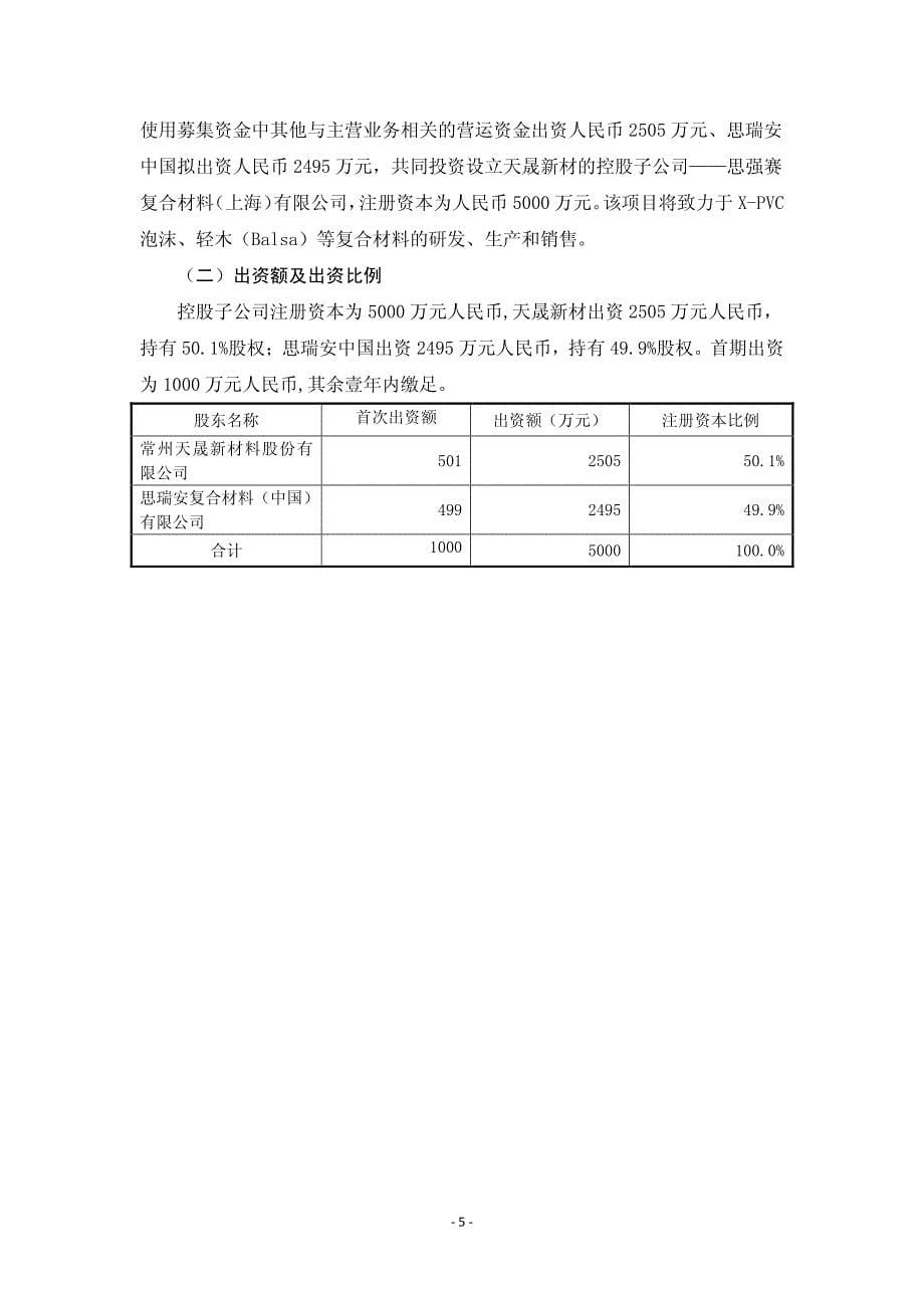 天晟新材：关于设立控股子公司思强赛复合材料(上海)有限公司的可行性分析报告__2011-04-19_第5页