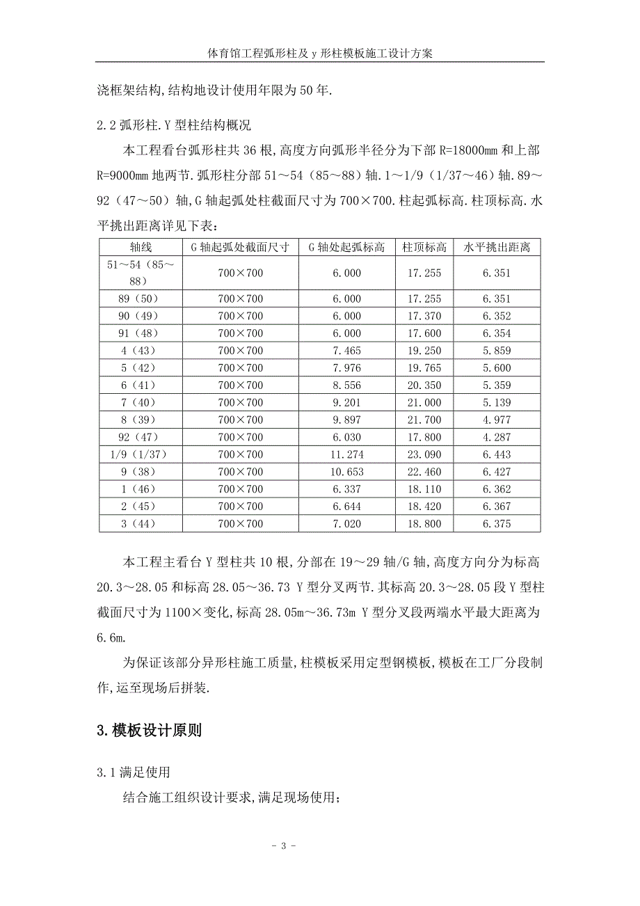 体育馆弧形柱及y形柱模板施工方案方案_第3页