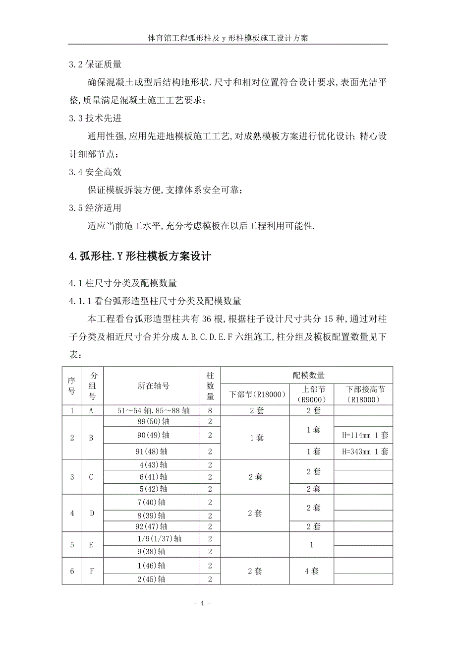 体育馆弧形柱及y形柱模板施工方案方案_第4页