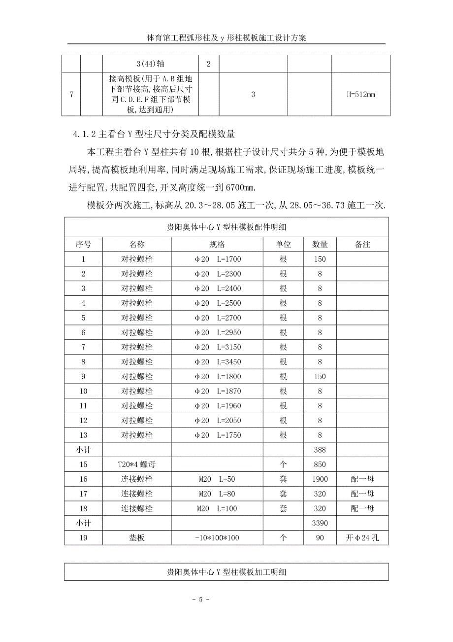 体育馆弧形柱及y形柱模板施工方案方案_第5页