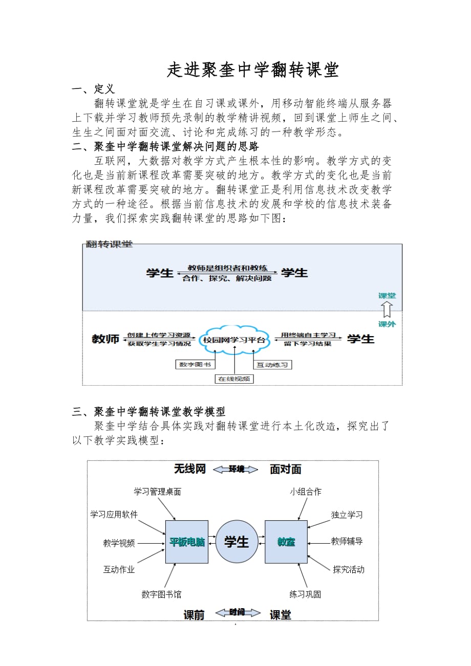 重庆聚奎中学翻转课堂简介资料_第1页