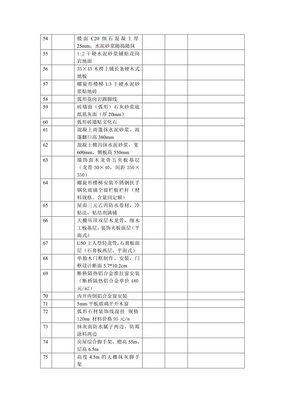 浙江13215410定额土建预算员习题_第4页