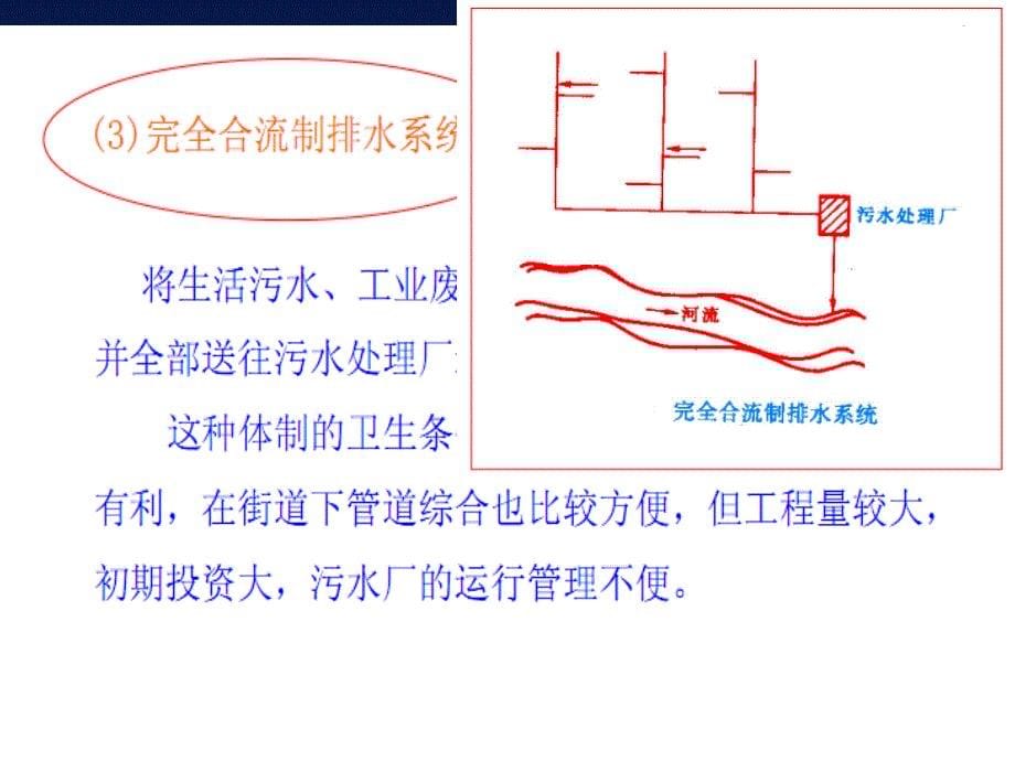 第二节排水管道工程资料_第5页