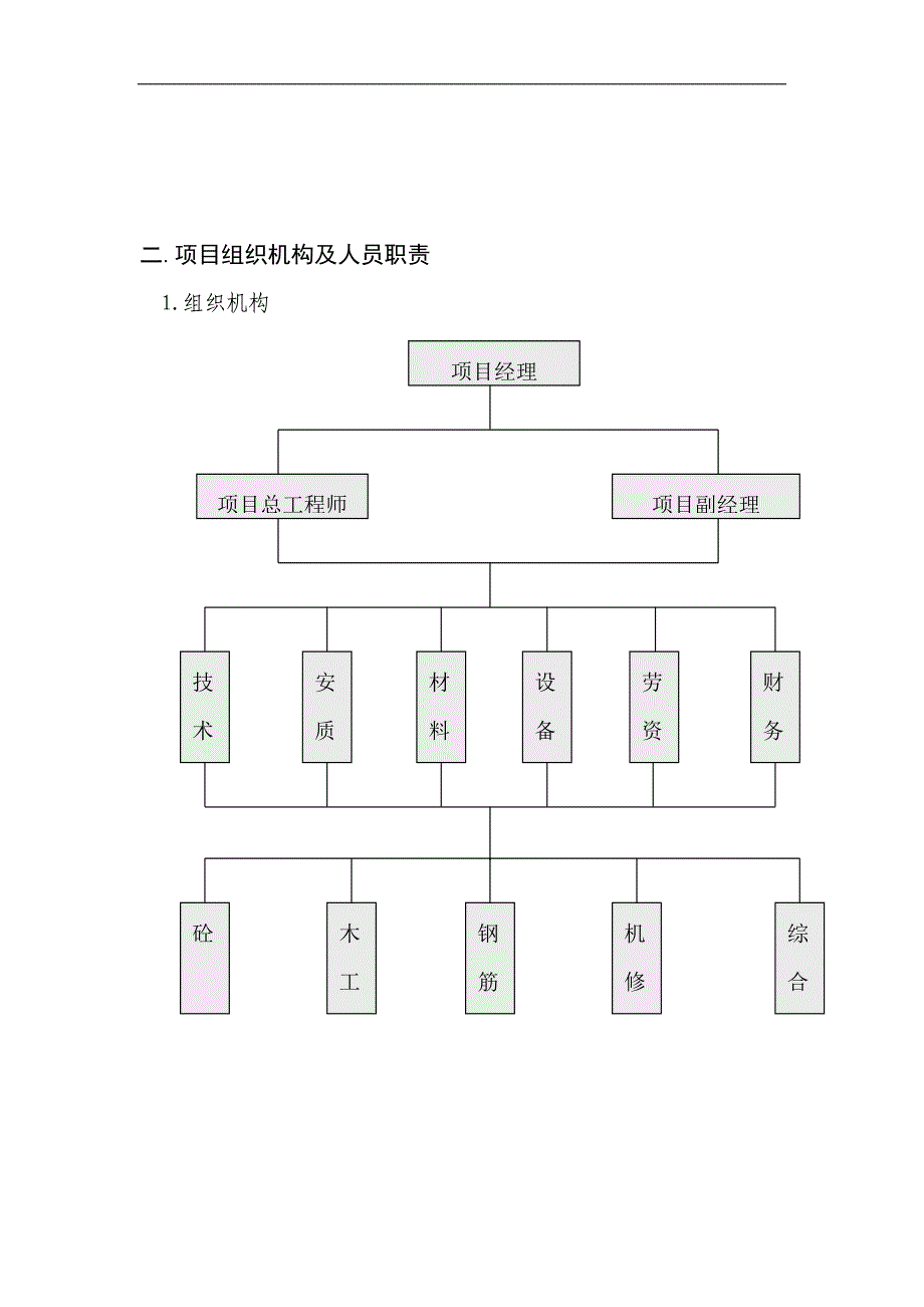 dk3+350预应力混凝土梁中桥施工组织方案_第3页